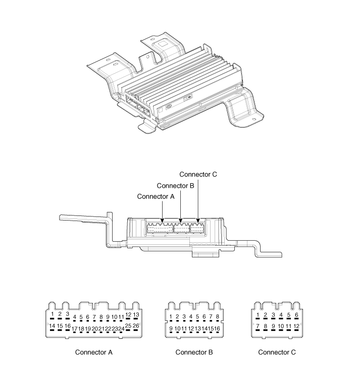 Kia Sorento  External Amplifier Components