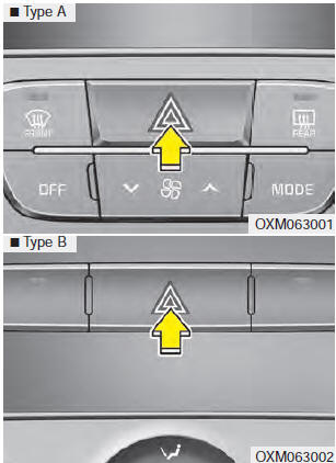 The hazard warning flasher should be used whenever you find it necessary to stop