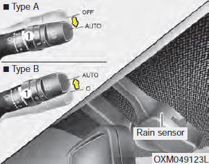 The rain sensor located on the upper end of the windshield glass senses the amount