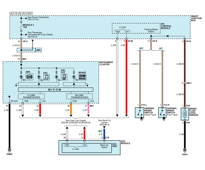 2011 Sorento Sx Turn Signal Wiring Diagram from www.ksmanual.com