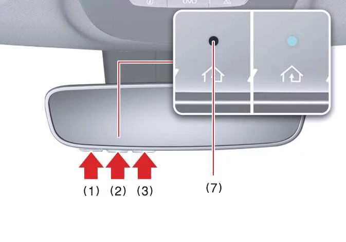 Erasing all programmed settings from HomeLink buttons on a Kia Sorento mirror