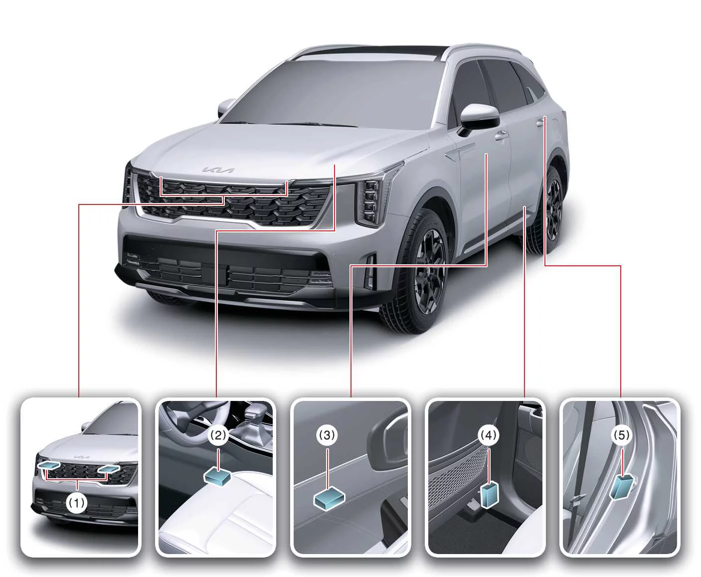 Detailed layout diagram showing the precise locations of front impact, side pressure, and rollover sensors across the Kia Sorento body structure