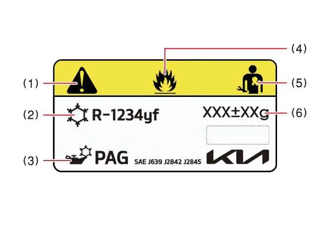Under-hood climate control layout and A/C refrigerant specification label on the Kia Sorento