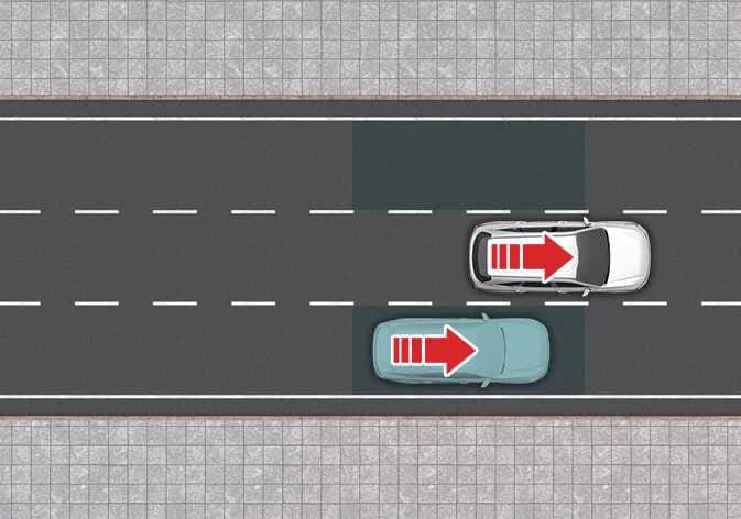 Diagram illustrating the radar sensor detection zones for the Blind-Spot Collision-Avoidance Assist on the Kia Sorento