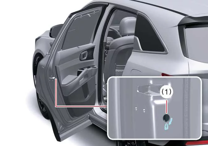 Kia Sorento manual child safety lock mechanism location on rear door edge