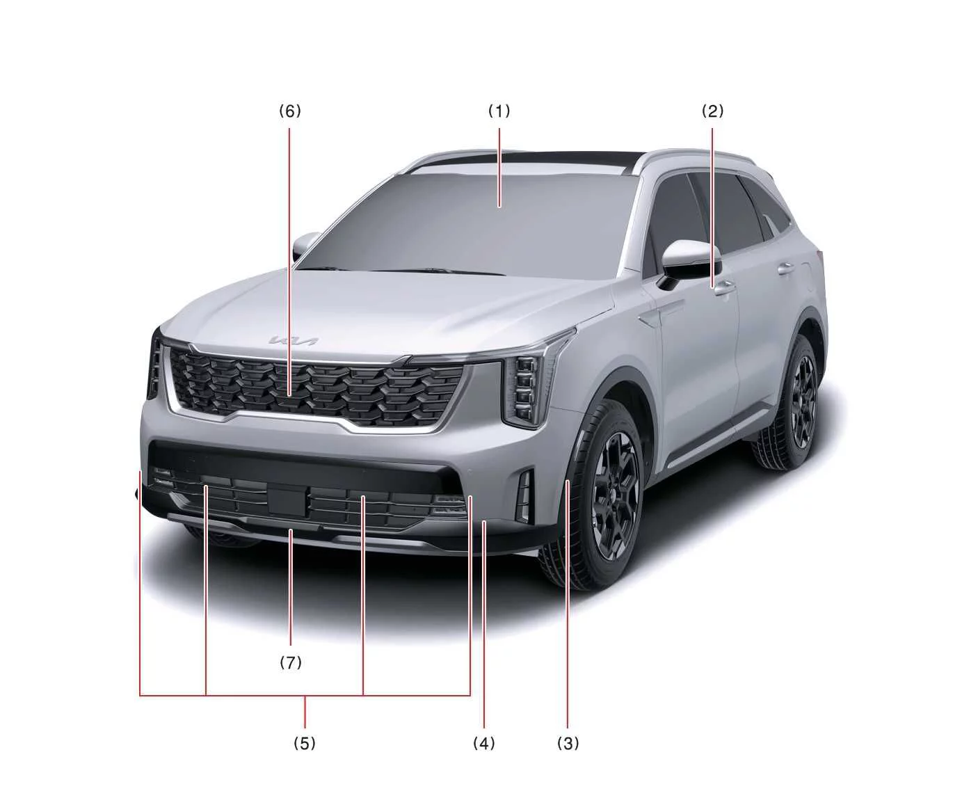 Front view diagram highlighting sensor placements on the Kia Sorento bumper and windshield