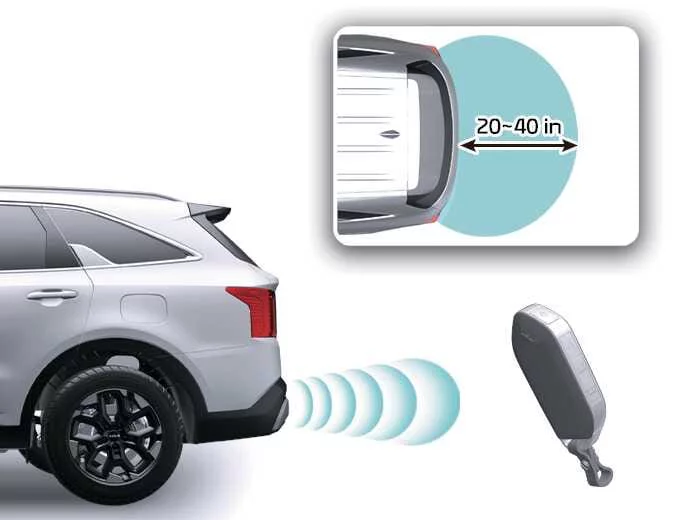 Diagram showing the effective sensor detection zone boundary behind the Kia Sorento rear bumper
