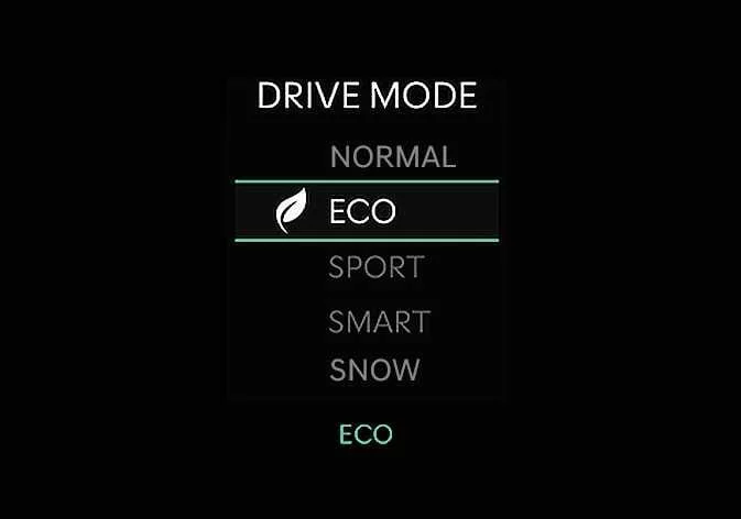 Kia Sorento ECO mode indicator for All-Wheel Drive model