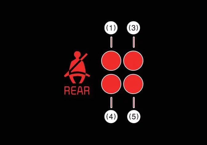 Kia Sorento 2nd row rear passenger seat belt indicator display diagram