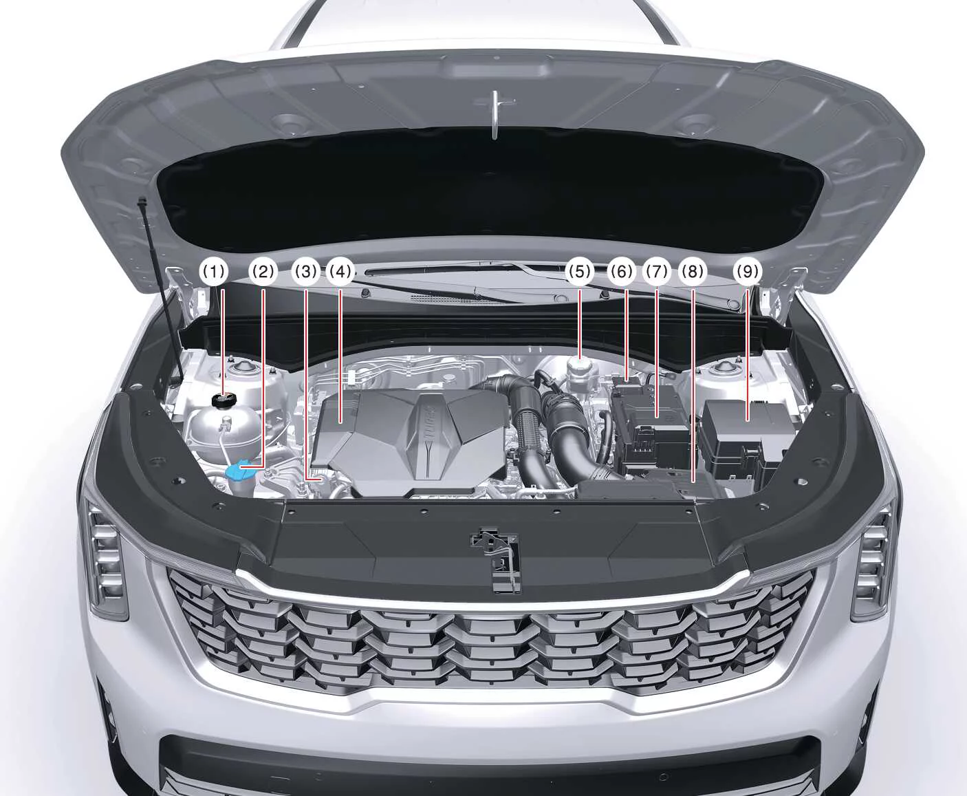 Kia Sorento Smartstream G2.5 T-GDi turbocharged engine bay component layout