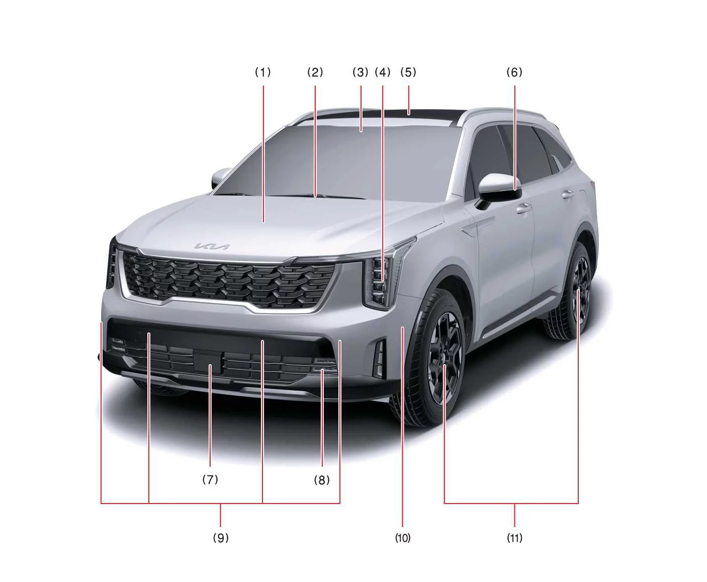 Kia Sorento front exterior overview diagram highlighting hood, headlights, radar sensors, and windshield components