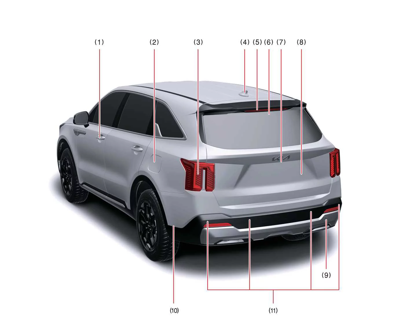 Kia Sorento rear exterior overview diagram illustrating liftgate, tail lamps, parking sensors, and backup camera