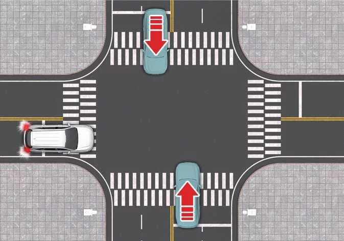 Diagram highlighting the Kia Sorento Junction Crossing intersection safety coverage