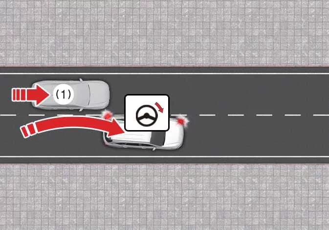 Diagram illustrating lateral traffic detection for the Kia Sorento Lane-Change Side function