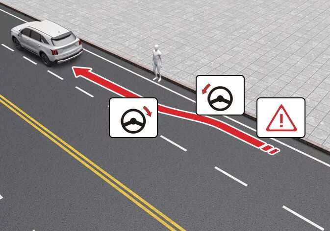 Diagram depicting Evasive Steering Assist operation on the Kia Sorento