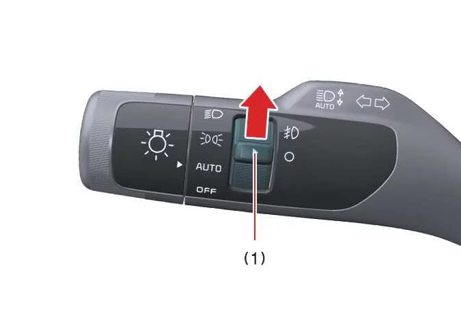 Kia Sorento front fog light switch control ring