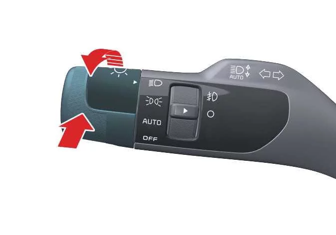 Kia Sorento High Beam Assist camera view and sensor area