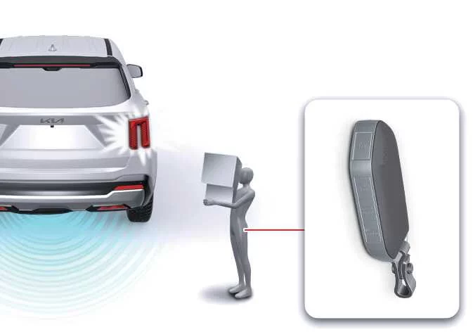 Kia Sorento smart key detection zone located behind the rear bumper for hands-free auto open activation
