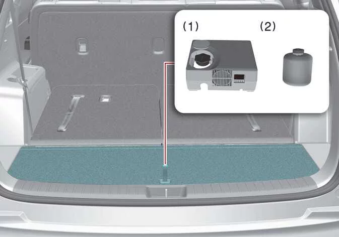 Compact electric air compressor and sealant bottle layout for the Kia Sorento Tire Mobility Kit