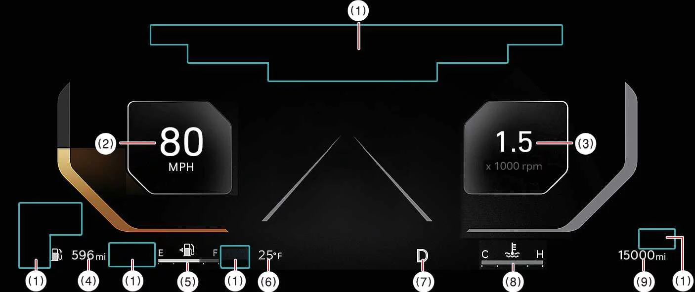 Type A digital instrument cluster display layout showing gauges and warning lights in a Kia Sorento