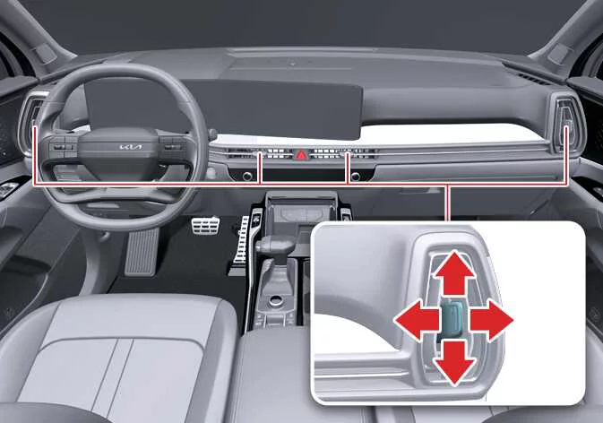 Center console air vents configuration in the Kia Sorento cabin