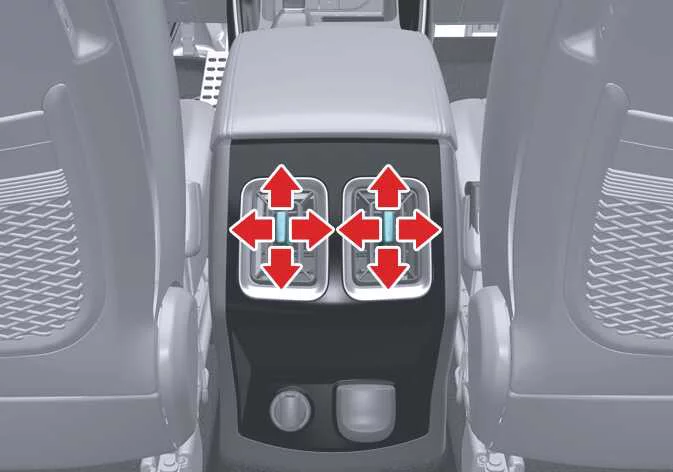 Rear passenger cabin air distribution vents inside the Kia Sorento