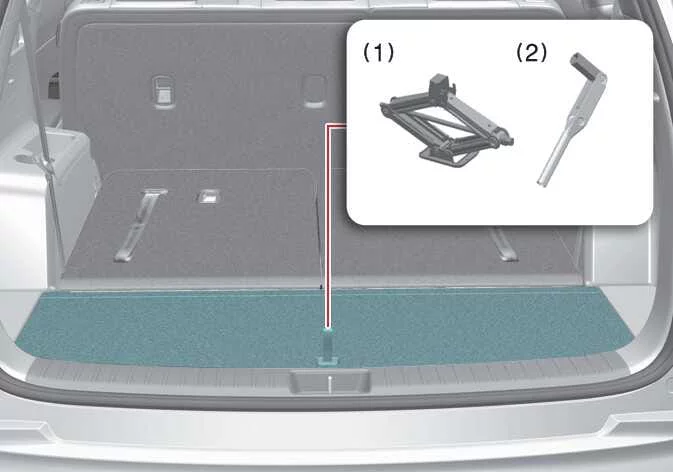 Kia Sorento emergency cargo floor compartment storing the mechanical lifting jack, handle, and lug wrench toolkit