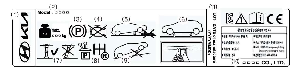 Close-up view of the primary instructional markings on the Kia Sorento emergency jack label