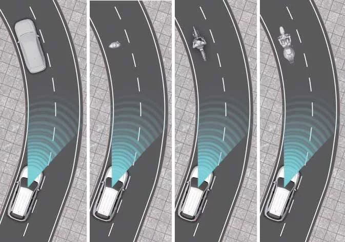 Kia Sorento curve navigation sensor limitation diagram 1