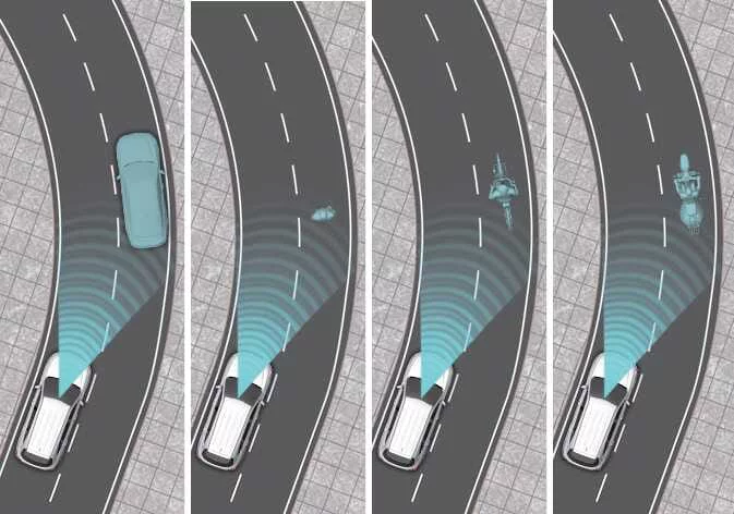 Kia Sorento curve navigation sensor limitation diagram 2