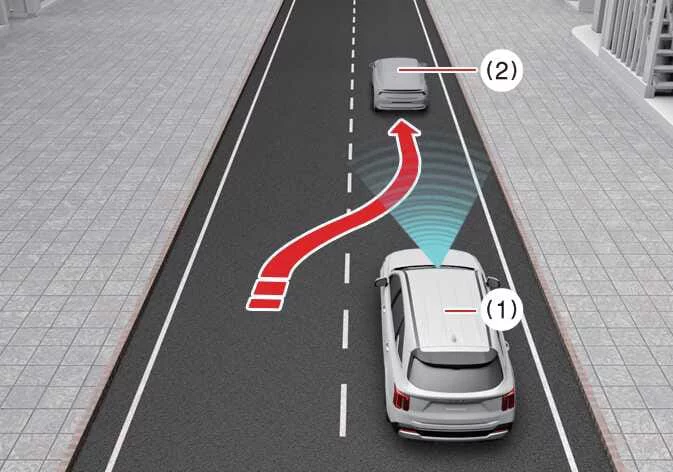 Kia Sorento lane change detection diagram 1
