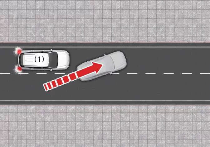 Diagram showing a vehicle cutting into the Kia Sorento lane