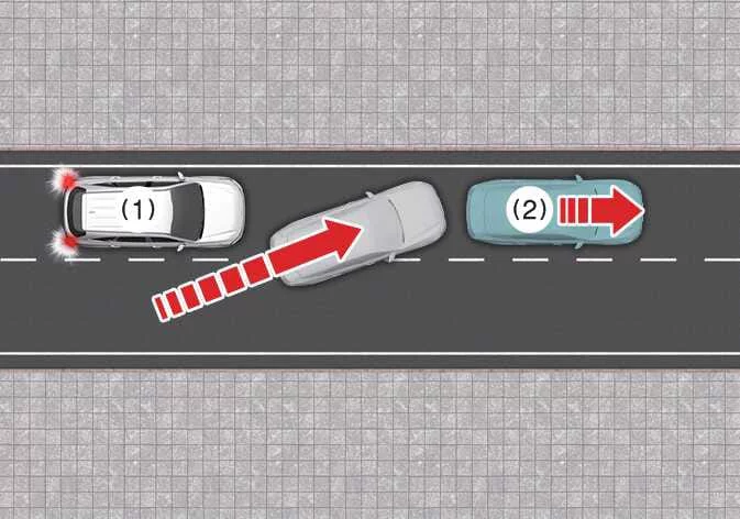 Diagram illustrating potential detection issues during lane cut-ins