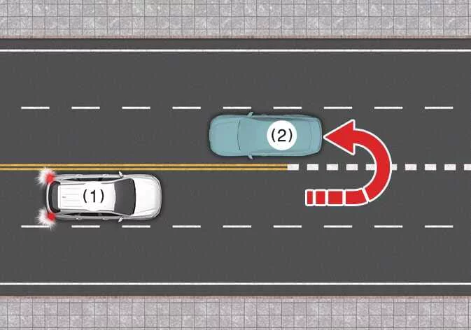 Diagram of a vehicle ahead making a sharp turn