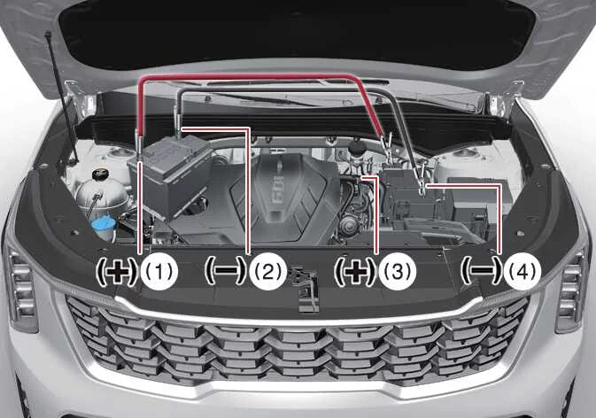 Kia Sorento Type A headrest installation posts alignment diagram