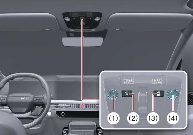 Kia Sorento overhead console featuring map reading lights and control buttons