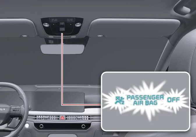Occupant Detection System sensor placement in the front passenger seat cushion of a Kia Sorento