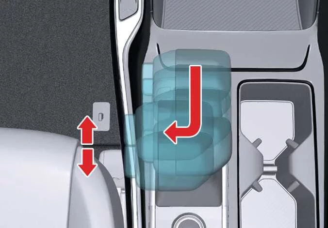 Interior view of the gear shift lever gate for manual shifting mode in the Kia Sorento