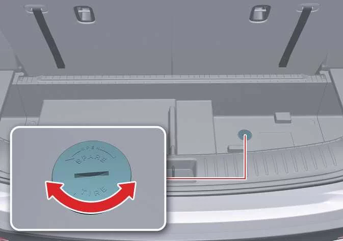 Rear cargo floor layout of a Kia Sorento showing the location of the spare tire mounting access cover