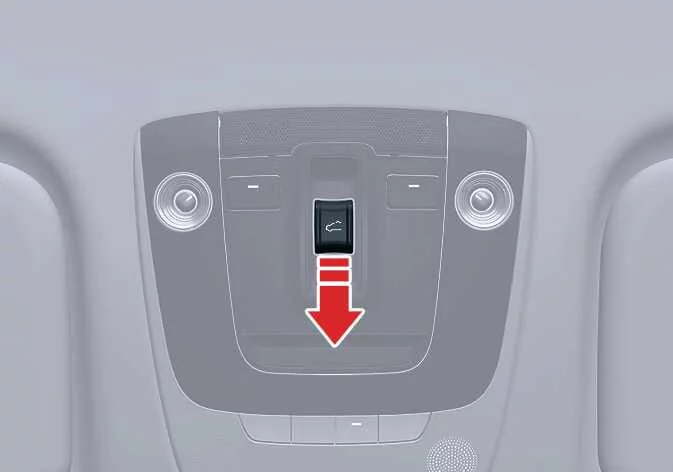 Kia Sorento sunroof control module reset procedure step diagram using switch
