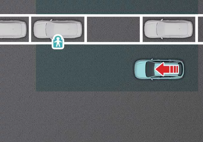 Kia Sorento Safe Exit Assist visual warning displayed on the instrument cluster screen