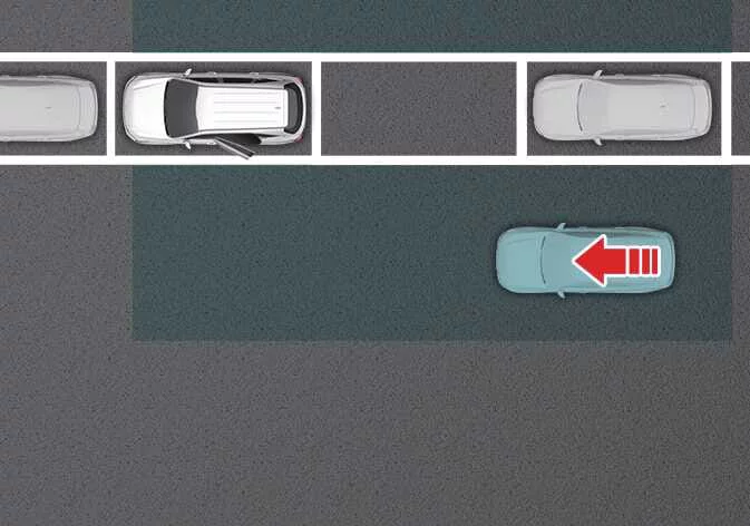 Rear corner radar monitoring zone diagram for the Safe Exit Warning system on the Kia Sorento