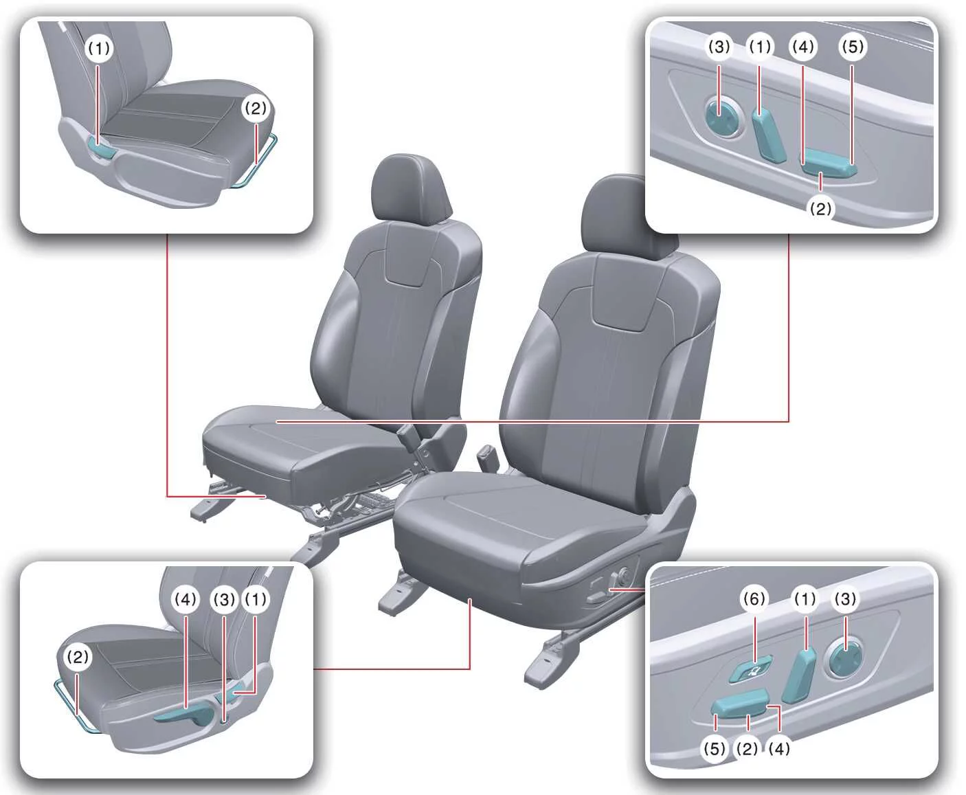 Kia Sorento front power and manual seat adjustment controls diagram showing lumbar support, cushion tilt, height, and extension switches