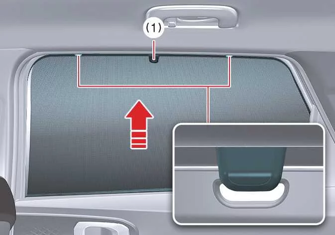 Retractable rear window side sun curtain deployed in the Kia Sorento cabin