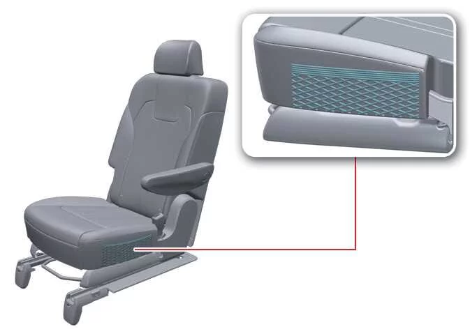 Kia Sorento 6 passenger 2nd row seat cushion small storage pocket location