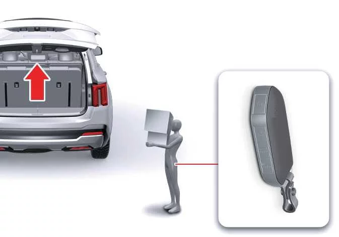 Proximity sensor area behind the Kia Sorento for hands-free smart liftgate auto open functionality