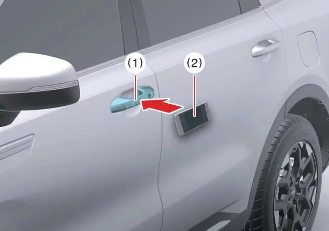 Kia Sorento driver tapping smartphone NFC antenna against exterior door handle authentication pad