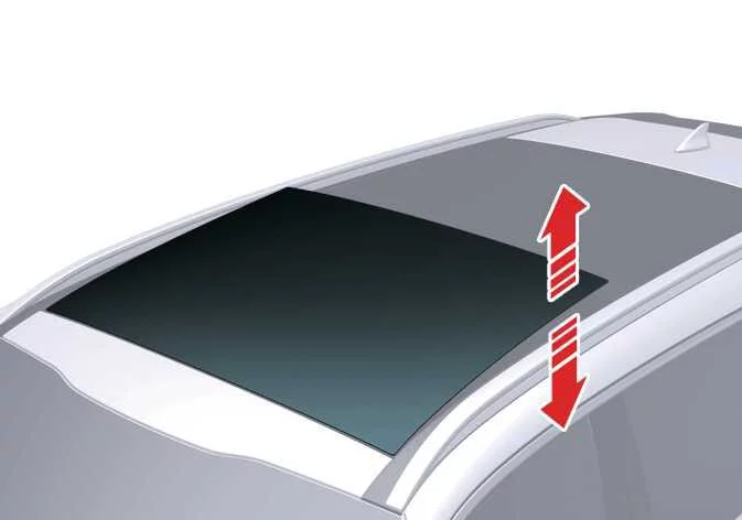 Kia Sorento overhead sunroof control switch being pushed upward to tilt glass