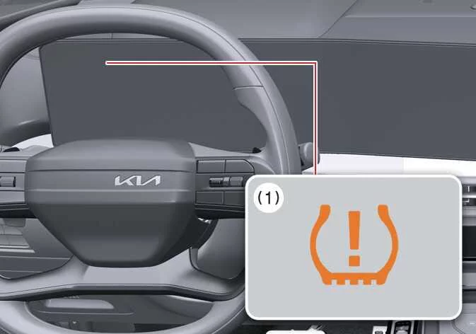 Kia Sorento instrument cluster showing Tire Pressure Monitoring System digital readouts and individual wheel metrics