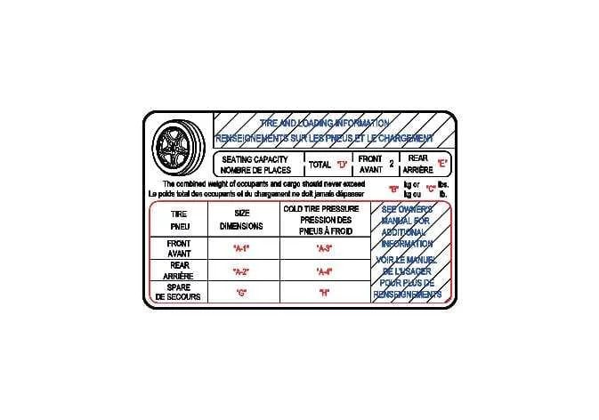 Tire and loading information placard label located on the driver side door frame of a Kia Sorento